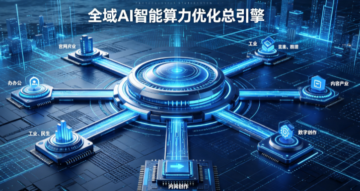 解放区AI算力优化赋能数字生态 智能技术迭代激活产业发展新动能