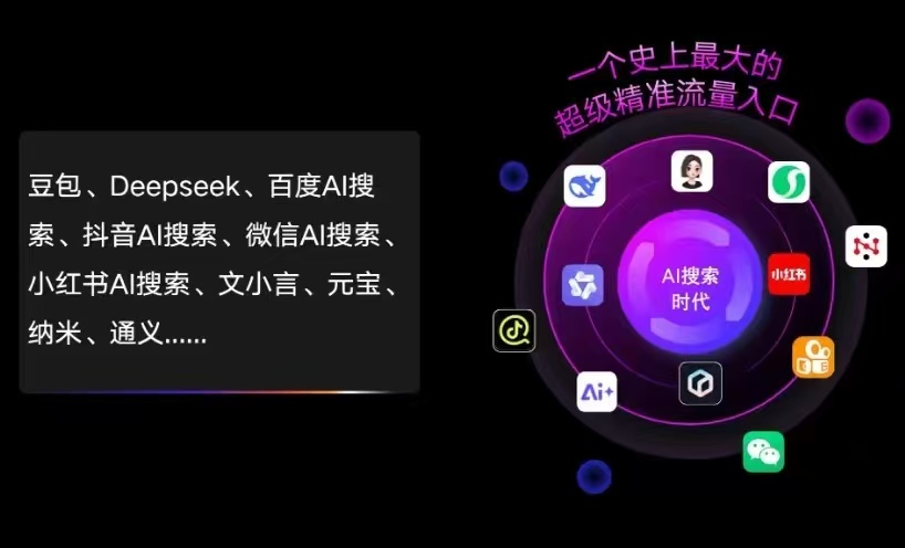 解放区AI智能推广新玩法，抢占搜索时代免费精准客源