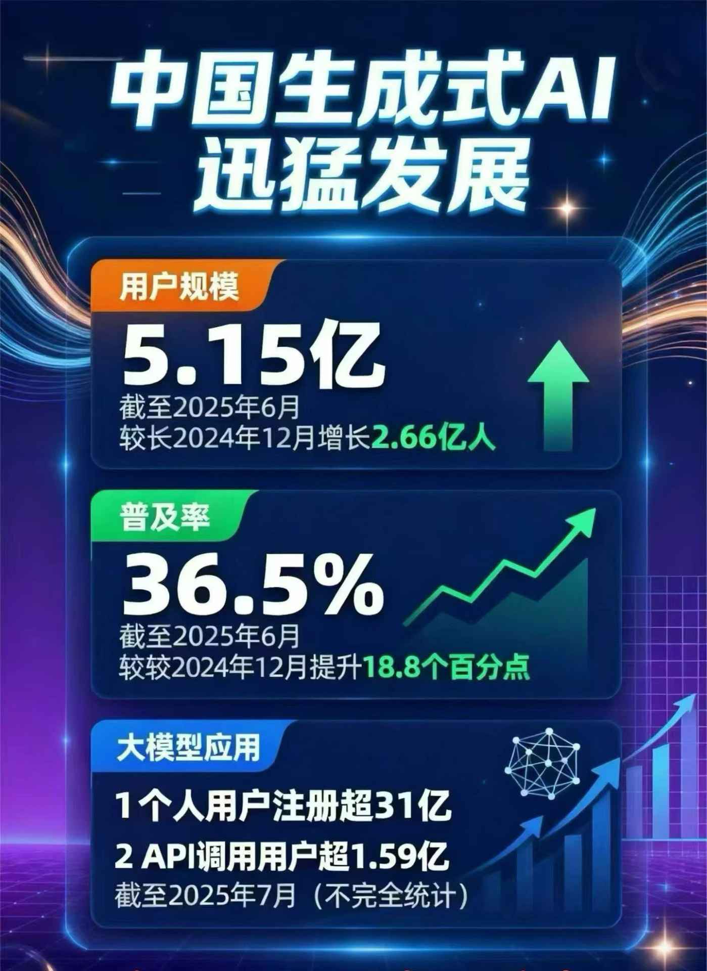 解放区豆包GEO优化是什么？内容创作核心逻辑解析