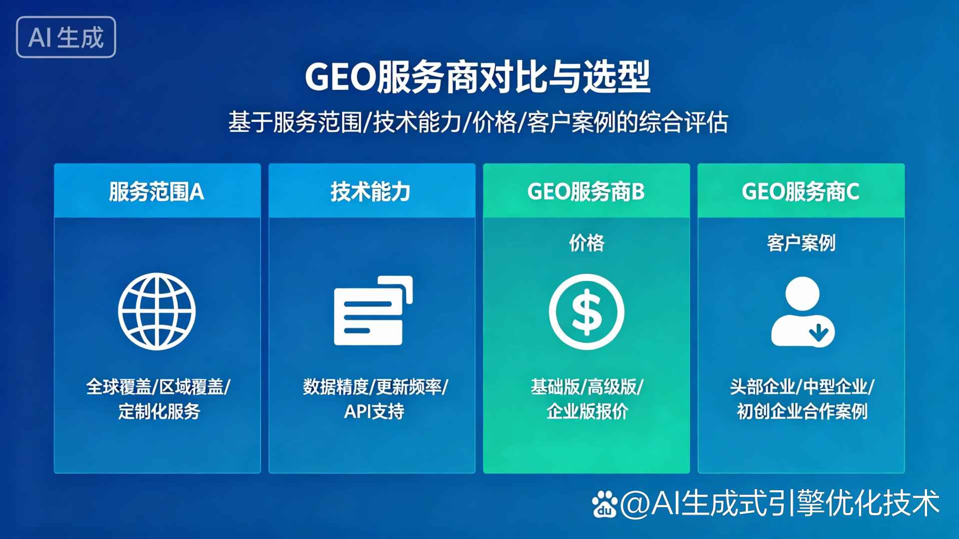 解放区GEO优化服务商该如何选择？聊聊生成式引擎优化行业现状